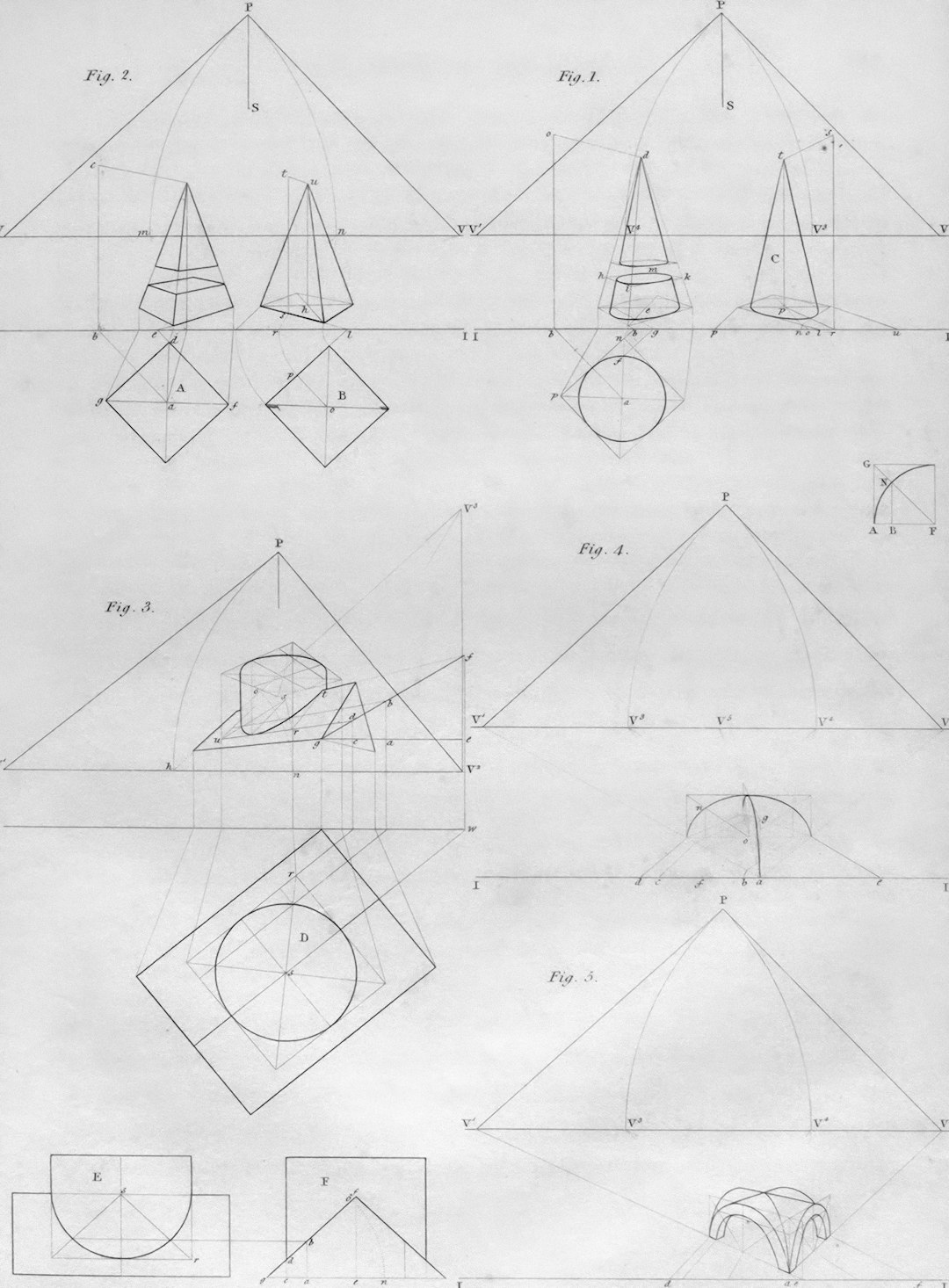 Architectural Design